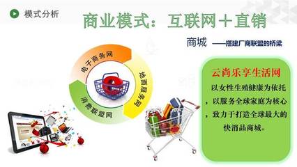 云尚樂享生活網(wǎng) 互聯(lián)網(wǎng)銷售新風(fēng)尚