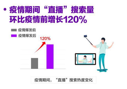 針織云時光 開啟線上線下融合的互聯(lián)網(wǎng)銷售新篇章