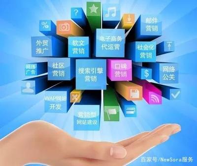 互聯(lián)網(wǎng)營銷與互聯(lián)網(wǎng)銷售 新公司的創(chuàng)新營銷方式
