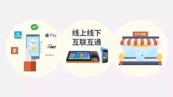 網紅經濟 純電商增速的“特效藥”